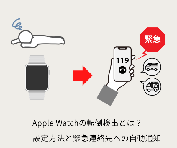 Apple Watchの転倒検出の設定方法と緊急連絡先への自動通知